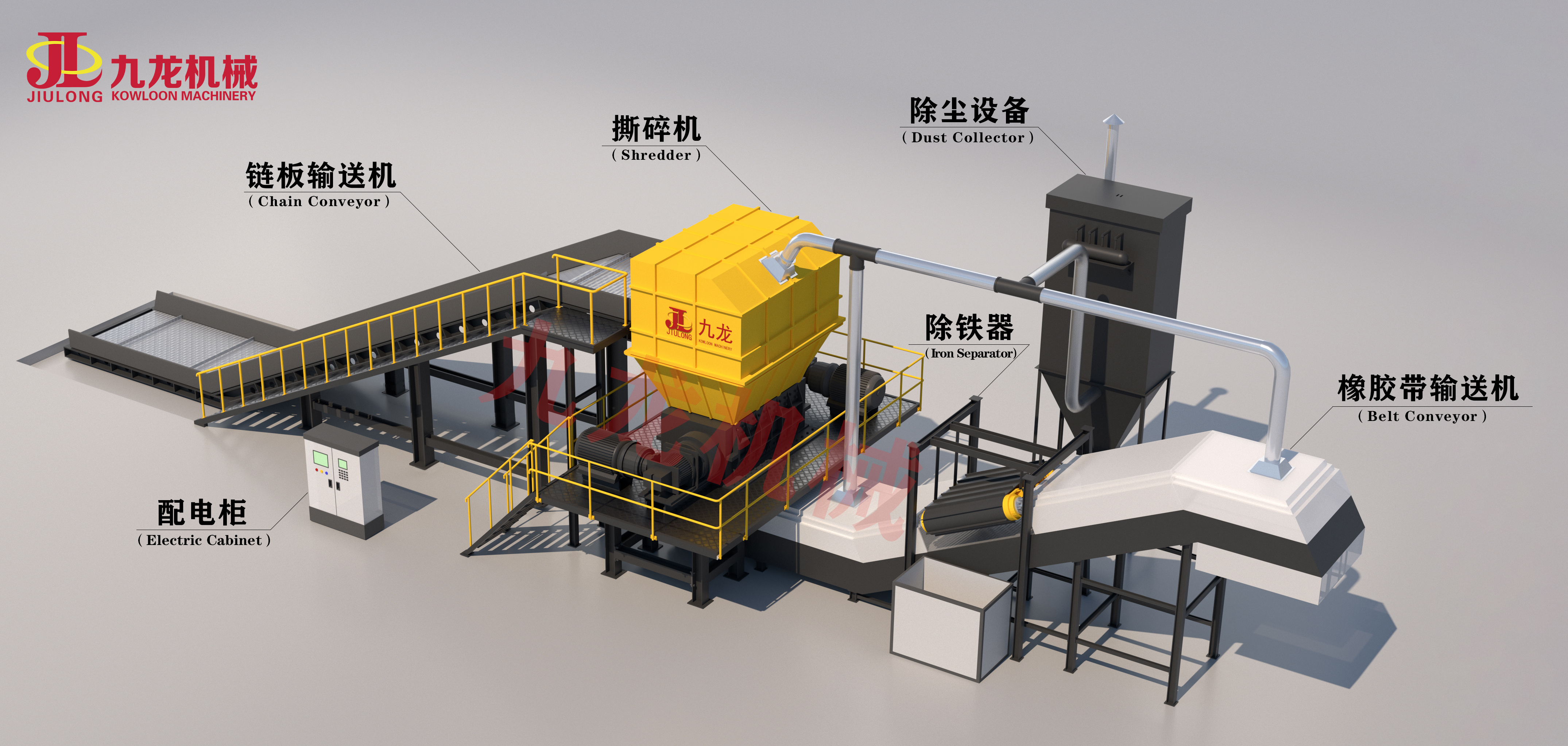 生活垃圾撕碎機針對各種生活垃圾物料而設計 生活垃圾撕碎機針對各種生活垃圾物料而設計