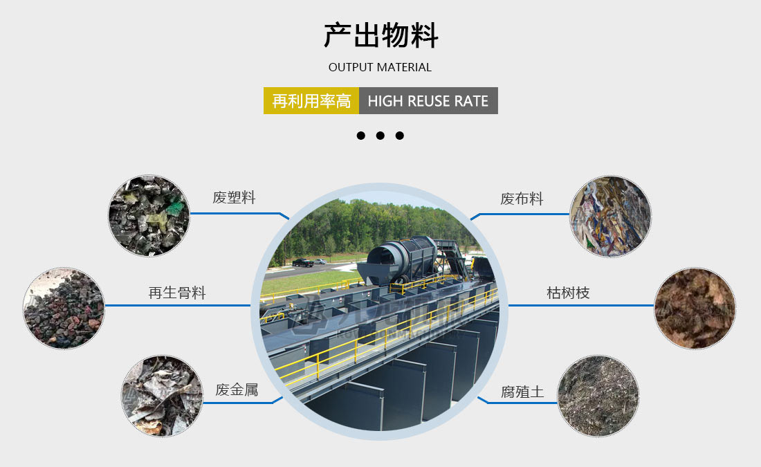 陳腐垃圾分揀處理設(shè)備產(chǎn)出物料 陳腐垃圾分揀處理設(shè)備產(chǎn)出物料