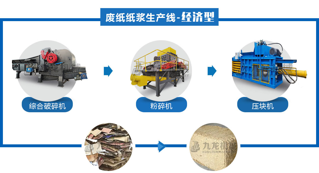廢紙干法制漿設(shè)備 廢紙干法制漿設(shè)備