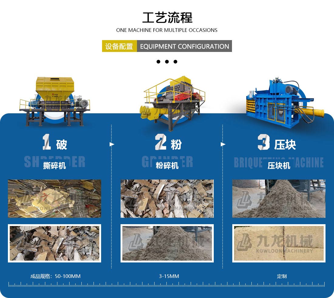 廢紙撕碎機(jī) 廢紙撕碎機(jī)
