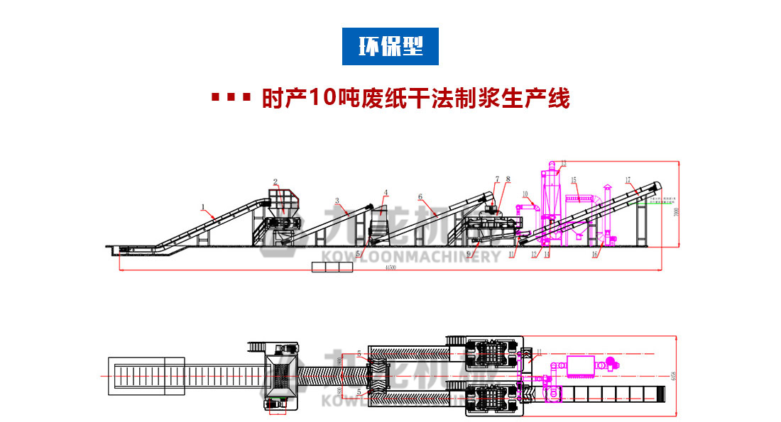 廢紙撕碎機(jī) 廢紙撕碎機(jī)
