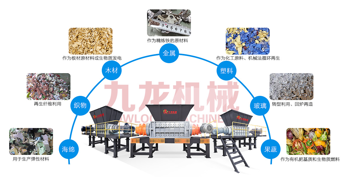 木材撕碎機 木材撕碎機